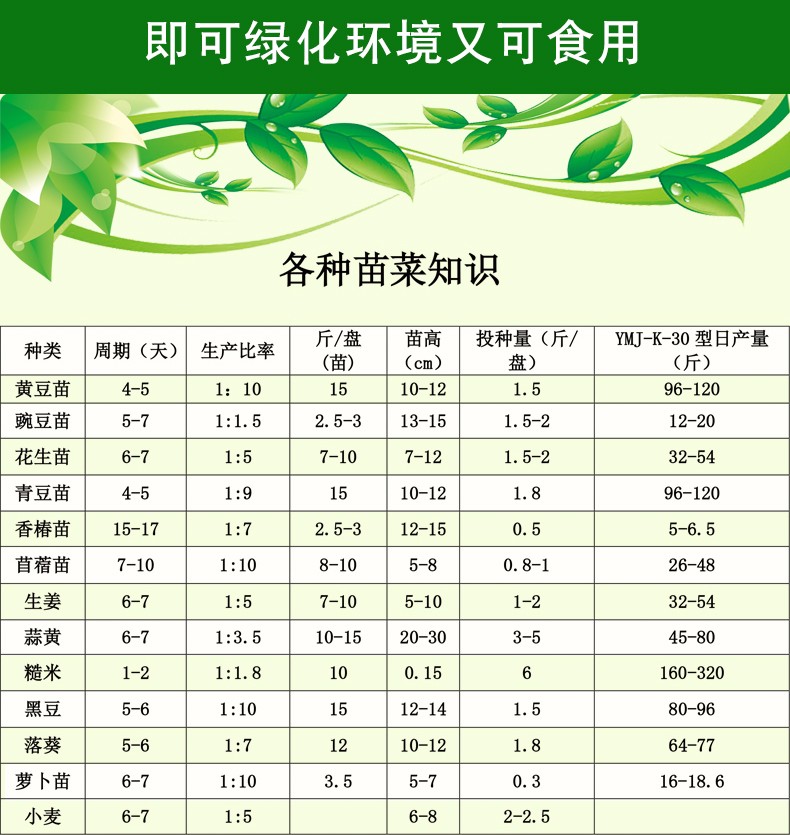 濰坊科華豆芽機(jī)有限公司
