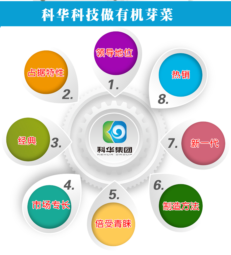 濰坊科華豆芽機(jī)有限公司